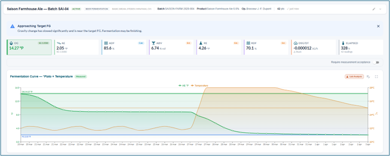 MicroDens Logger Pro — BeerQuick Fermentation
